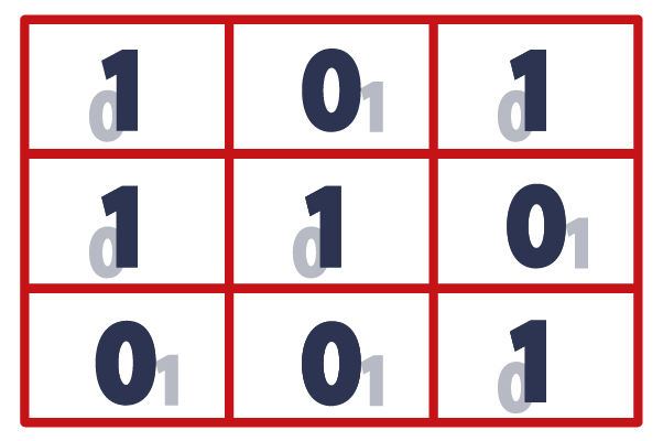 SPI – Stateful Packet Inspection