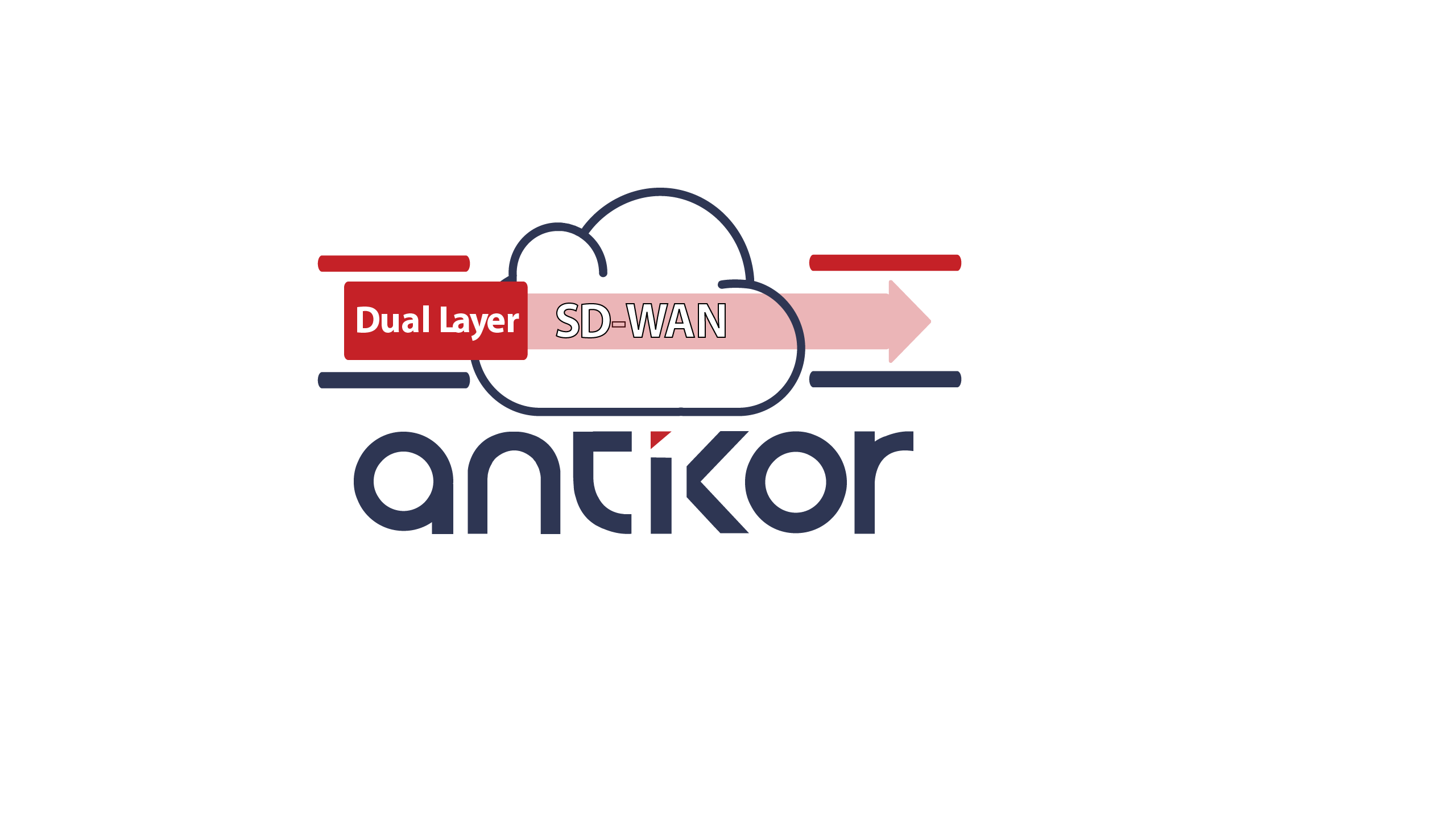 sdwan2